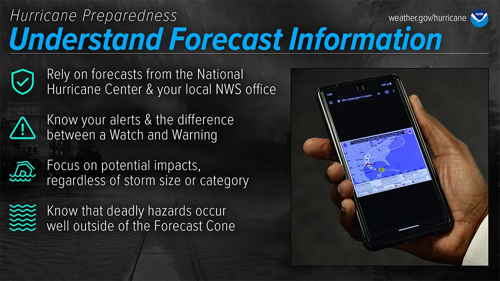 South Shore Generator Sales & Services - Hurricane Preparedness - Understand Forecast Information