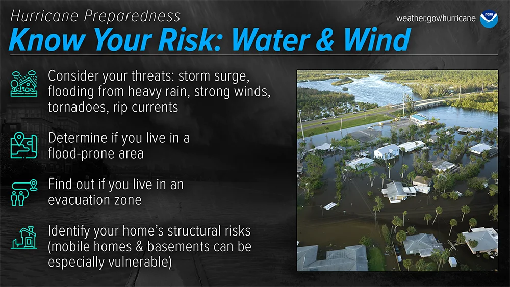 South Shore Generator Sales & Services - Hurricane Preparedness - Know Your Risk: Water & Wind