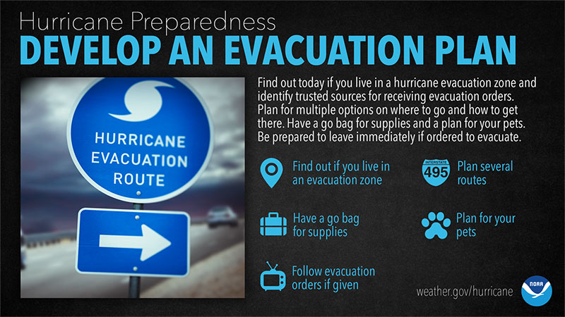 Hurricane Preparedness: Develop An Evacuation Plan