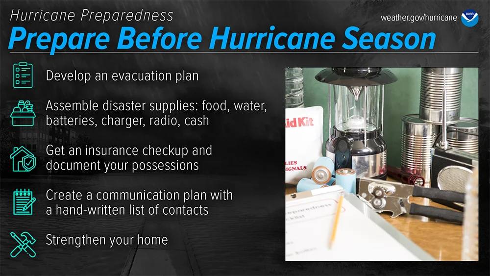 South Shore Generator Sales & Services - Hurricane Preparedness - Prepare Before Hurricane Season