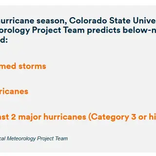 2026 Hurricane Forecast: Know What Could be Coming Your Way