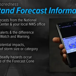 Understand Forecast Information