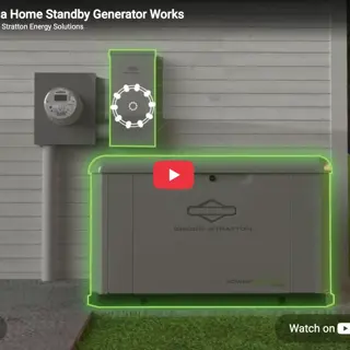 How a Home Standby Generator Works