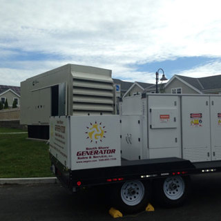 Sizing a Generator for a Commercial Building