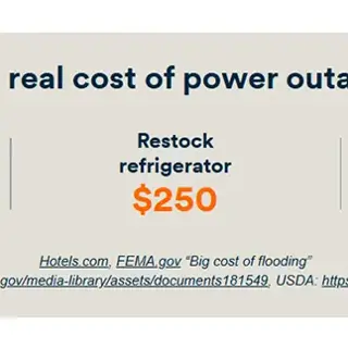 Keep your whole home standby generator ready to power on